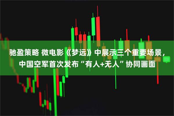 驰盈策略 微电影《梦远》中展示三个重要场景，中国空军首次发布“有人+无人”协同画面
